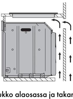 SMEG SIM1963DS - Uunitilaan - 3