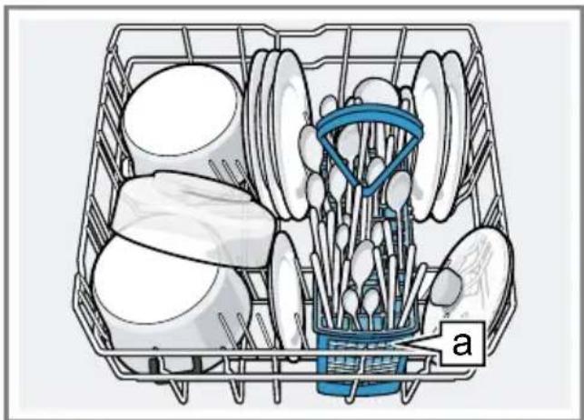 Illustration of a basket containing various kitchen utensils and dishes, with no visible text or symbols.