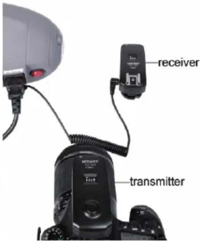 receiver transmitter