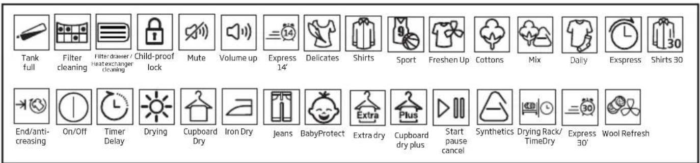 Tank full, Filter cleaning, Filter drawer / Heat exchanger cleaning, Child-proof lock, Mute, Volume up, Express 14', Delicates, Shirts, Sport, Freshen Up, Cottons, Mix, Daily, Express, Shirts 30, End/anti-creasing, On/Off, Timer, Delay, Drying, Cupboard Dry, Iron Dry, Jeans, BabyProtect, Extra dry,…