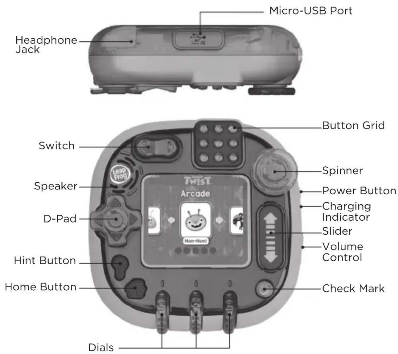 Micro-USB Port Headphone Jack Button Grid Switch Spinners Speaker Power Button Charging Indicator D-Pad Slider Volume Control Hint Button Home Button Check Mark Dials