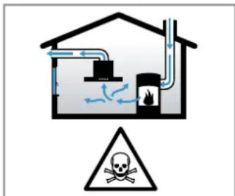 Safety warning diagram showing smoke and fire discharge in a house with hazard symbol
