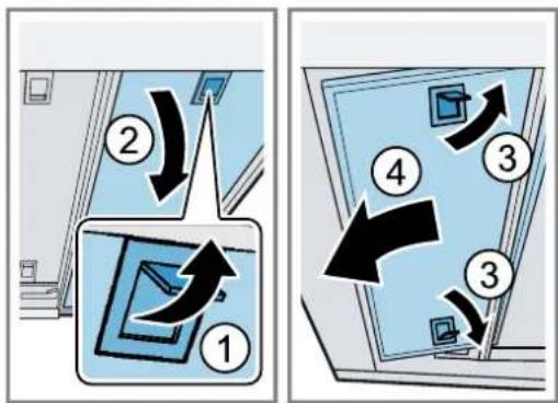 graph TD A["Step 1: Device Input"] --> B["Step 2: Arrow to Start"] B --> C["Step 3: Arrow to End"] C --> D["Step 4: Arrow to End"] D --> E["Step 5: Arrow to End"]