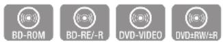 SAMSUNG HT-C6600 - Repeat the Section - 1
