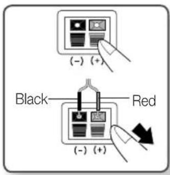 (-) (+) Black Red (-) (+)