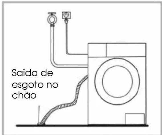 Saída de esgoto no chão
