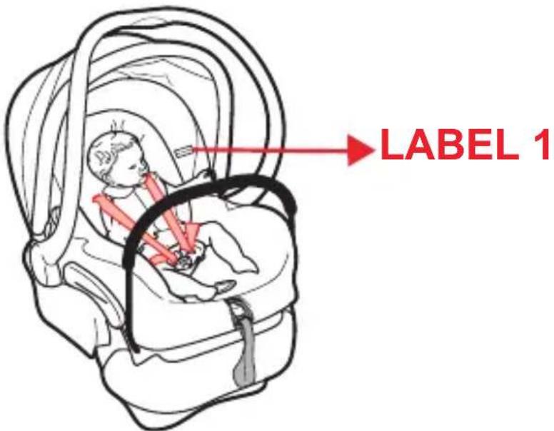LABEL 1