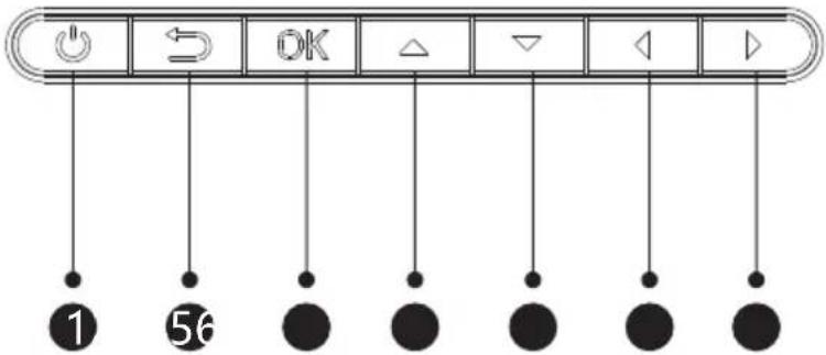 ① ⑤₆ OK △ ▽ ◀ ▶