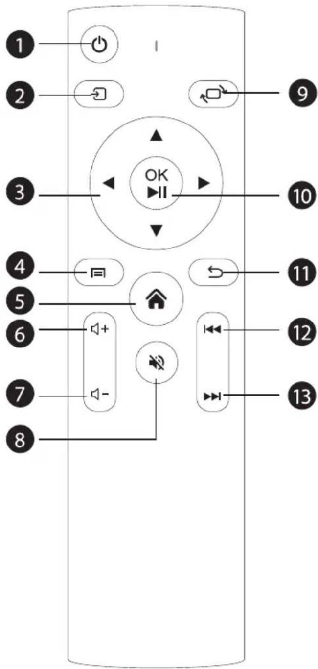 1 2 3 4 5 6 7 8 OK 10 11 12 13