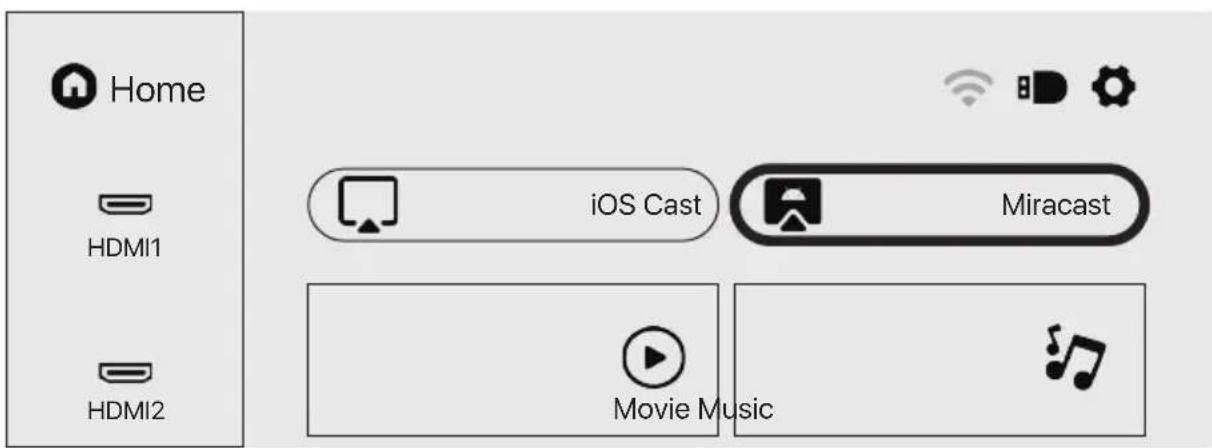 Home HDMI1 HDMI2 iOS Cast Miracast Movie Music
