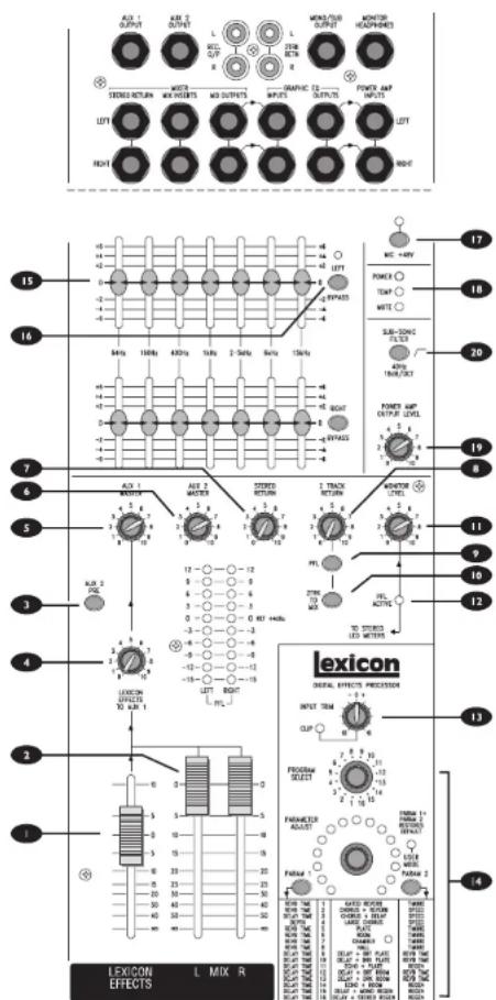 AOI 1 OUTPUT AMT MKT OUTPUT L L L MONITOR OUTPUT MONITOR HEADHIND STRESS RETURN MKT MKT OUTPUTS GRAPHIC 12 OUTPUTS POWER, AMP OUTPUT LEFT RIGHT LEFT RIGHT Power, AMP OUTPUT LEVEL SUB-SONC FLETS POWER, AMP OUTPUT LEVEL Power, AMP OUTPUT LEVEL Power, AMP OUTPUT LEVEL Power, AMP OUTPUT LEVEL Power, AMP…