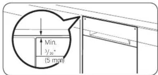 Min. 3/10" (5 mm)