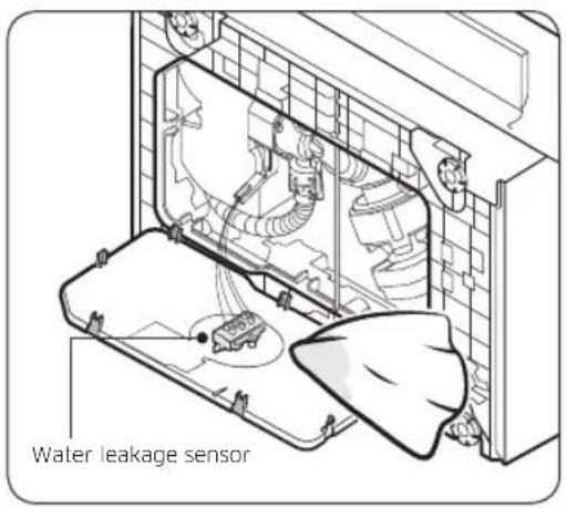 Water leakage sensor