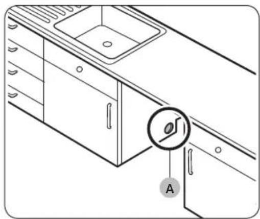 Dacor DDW24G9000AP - STEP 1 Select a location - 1