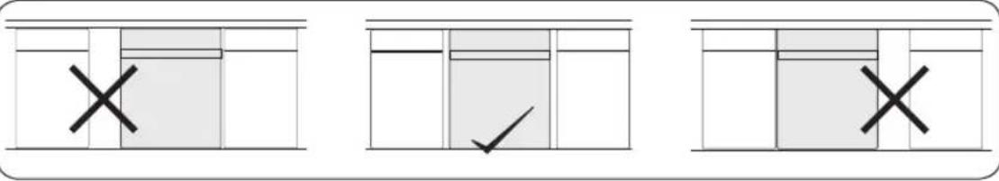 Diagram showing three window frame configurations with X marks and checkmark indicators, likely illustrating a selection or status.