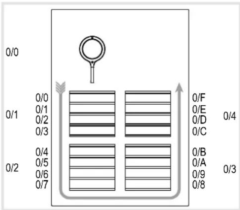 HAGER REQ604X - Address call push-button automatically RR - 1