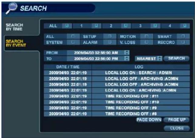 SEARCH BY TIME SEARCH BY EVENT ALL 1 2 3 4 ALL SETUP MOTION SMART SYSTEM ALARM V. LOSS RECORD FROM 2009/04/03 02:56:00 AM TO 2009/04/03 22:56:00 PM NEAREST SEARCH DATE / TIME LOG 2009/04/03 22:01:19 LOCAL LOG ON : SEARCH : ADMIN 2009/04/03 22:01:19 LOCAL LOG OFF : ARCHIVING :ADMIN 2009/04/03 22:01:19 LOCAL LOG OFF : ARCHIVING :ADMIN 2009/04/03 22:01:19 LOCAL LOG ON : ARCHIVING :ADMIN 2009/04/03 22:01:19 TIME RECORDING OFF : #11 2009/04/03 22:01:19 TIME RECORDING OFF : #10 2009/04/03 22:01:19 TIME RECORDING OFF : #9 2009/04/03 22:01:19 TIME RECORDING OFF : #8 PAGE DOWN PAGE UP CLOSE