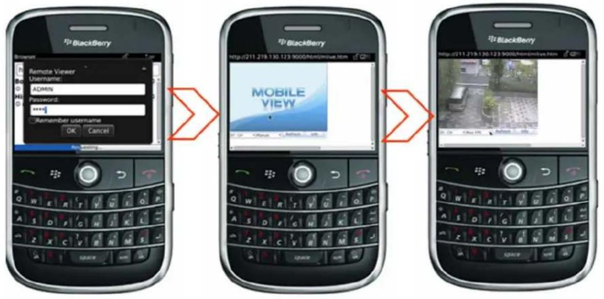 BlackBerry Remote Viewer Username: ADMIN Password: **** Remember username OK Cancel Mobile View http://211.219.130.123 9000/8m56/mlive.htm BlackBerry http://211.219.130.123 9000/HomeCreative.htm Q W E R T V U I Q P A S D P G H J K L Z X C V B N M S space Q W E R T V U I Q P A S D P G H J K L Z X C V B N M S space