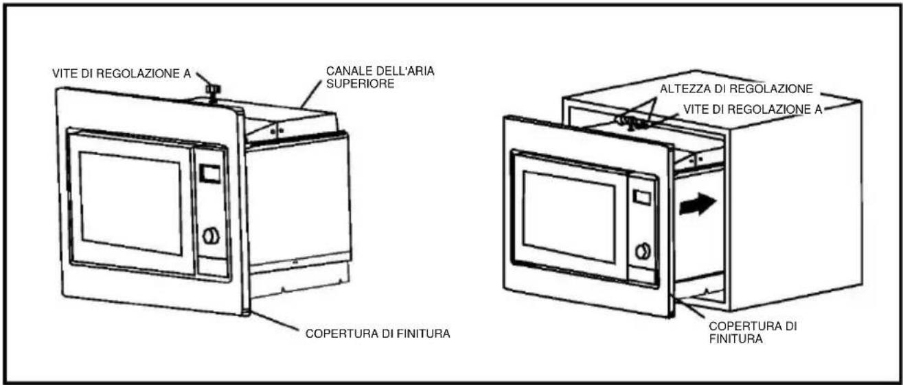 VITE DI REGOLAZIONE A CANALE DELL'ARIA SUPERIORE ALTEZZA DI REGOLAZIONE VITE DI REGOLAZIONE A COPERTURA DI FINITURA COPERTURA DI FINITURA