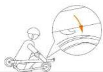 SEGWAY Ninebot KickScooter E25D - Zusammenklappen und Transport - 2