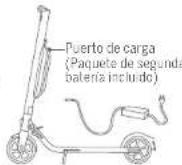 SEGWAY Ninebot KickScooter E25D - Cargar la batería - 2