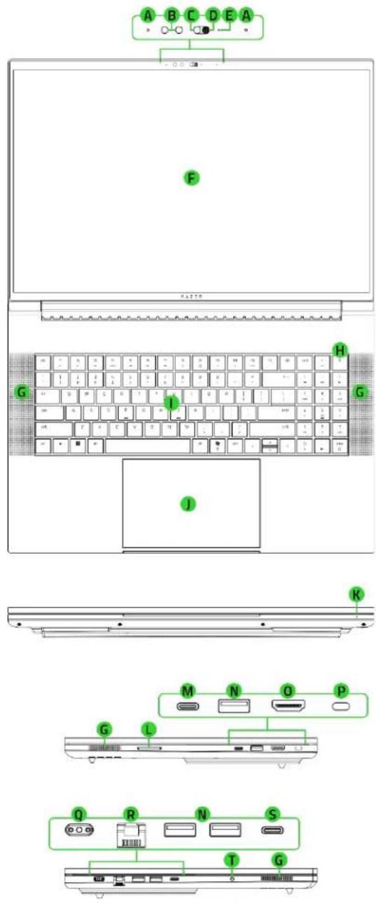 RAZER Blade 18 - 1