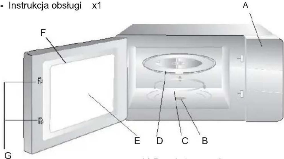 - Instrukcja obsługi x1 F R D G A E D C B A) Dne instruktu wki