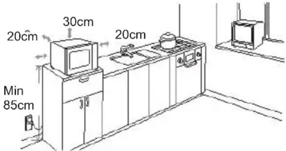 20 cm 30 cm 20 cm Min. 85 cm