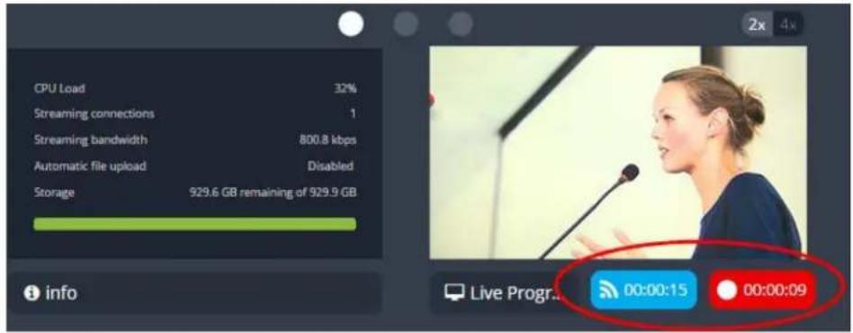 CPU Load 32% Streaming connections 1 Streaming bandwidth 800.8 kbps Automatic file upload Disabled Storage 929.6 GB remaining of 929.9 GB info Live Program 00:00:15 00:00:09