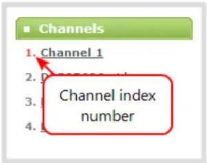 Channels 1. Channel 1 2. 3. 4. Channel index number