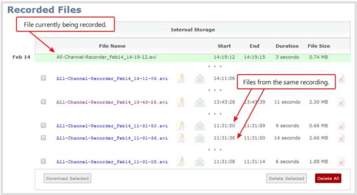 Recorded Files File currently being recorded. Internal Storage File Name Start End Duration File Size Feb 14 All-Channel-Recorder_Feb14_14-19-12.avi 14:19:12 14:19:15 3 seconds 0.74 MB Files from the same recording. All-Channel-Recorder_Feb14_14-11-06.avi 14:11:06 All-Channel-Recorder_Feb14_13-43-28.avi 13:43:28 13:43:39 11 seconds 2.30 MB All-Channel-Recorder_Feb14_11-31-50.avi 11:31:50 11:31:59 9 seconds 0.66 MB All-Channel-Recorder_Feb14_11-31-36.avi 11:31:36 11:31:50 14 seconds 2.66 MB All-Channel-Recorder_Feb14_11-31-08.avi 11:31:08 11:31:14 6 seconds 1.88 MB Download Selected Delete Selected Delete All