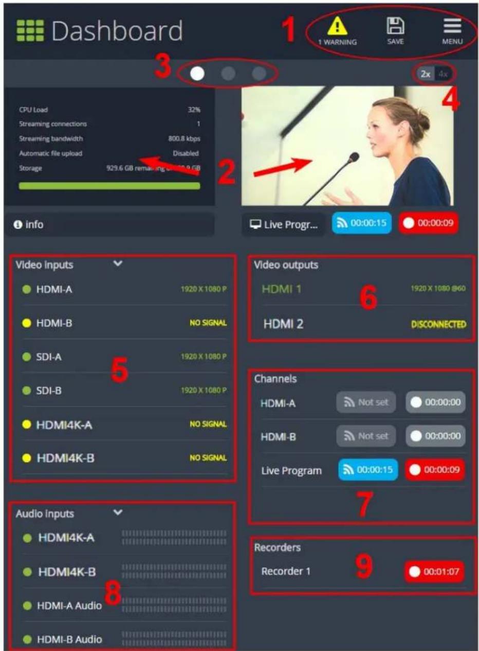 Dashboard 1 1 WARNING SAVE MENU CPU Load 32% Streaming connections 1 Streaming bandwidth 800.8 kbps Automatic file upload Disabled Storage 929.6 GB remaining 500.8 GB info Live Progr... 00:00:15 00:00:09 Video inputs HDMI-A 1920 X 1080 P HDMI-B NO SIGNAL SDI-A 1920 X 1080 P SDI-B 1920 X 1080 P HDMI4K-A NO SIGNAL HDMI4K-B NO SIGNAL Audio inputs HDMI4K-A HDMI4K-B HDMI-A Audio HDMI-B Audio Video outputs HDMI 1 1920 X 1080 @60 HDMI 2 DISCONNECTED Channels HDMI-A Not set 00:00:00 HDMI-B Not set 00:00:00 Live Program 00:00:15 00:00:09 Recorders Recorder 1 9 00:01:07