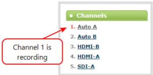Channels 1. Auto A 2. Auto B 3. HDMI-B 4. HDMI-A 5. SDI-A