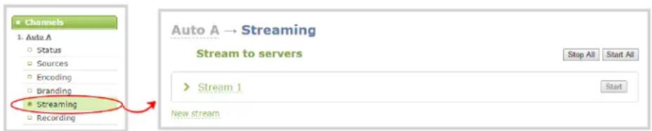 Channels 1. Auto A Status Sources Encoding Branding Streaming Recording Auto A → Streaming Stream to servers Stop All Start All > Stream 1 Start New stream