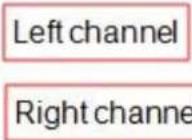 Epiphan Pearl-2 - Confirm audio levels - 3