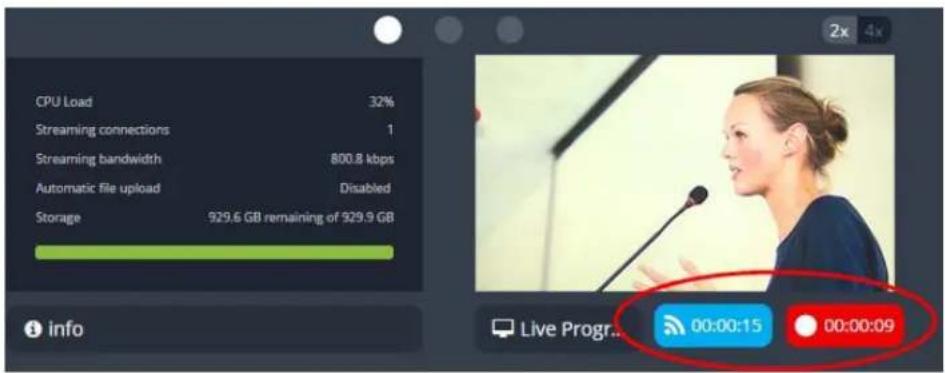 CPU Load 32% Streaming connections 1 Streaming bandwidth 800.8 kbps Automatic file upload Disabled Storage 929.6 GB remaining of 929.9 GB info Live Program 00:00:15 00:00:09