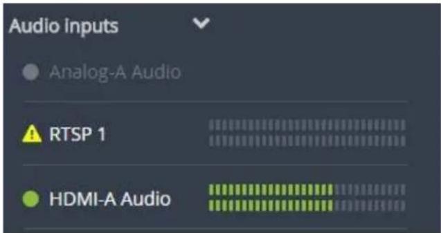 Audio inputs Analog-A Audio RTSP 1 HDMI-A Audio