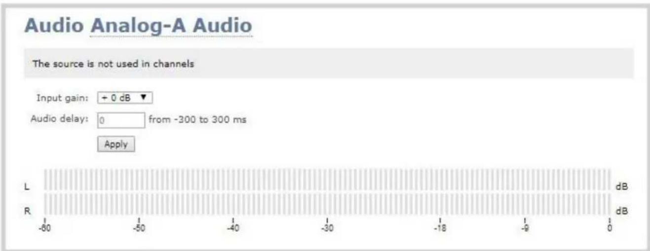 Audio Analog-A Audio The source is not used in channels Input gain: + 0 dB ▼ Audio delay: 0 from -300 to 300 ms Apply L dB R dB