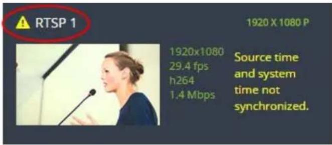 RTSP 1 1920x1080 P 29.4 fps h264 1.4 Mbps Source time and system time not synchronized.