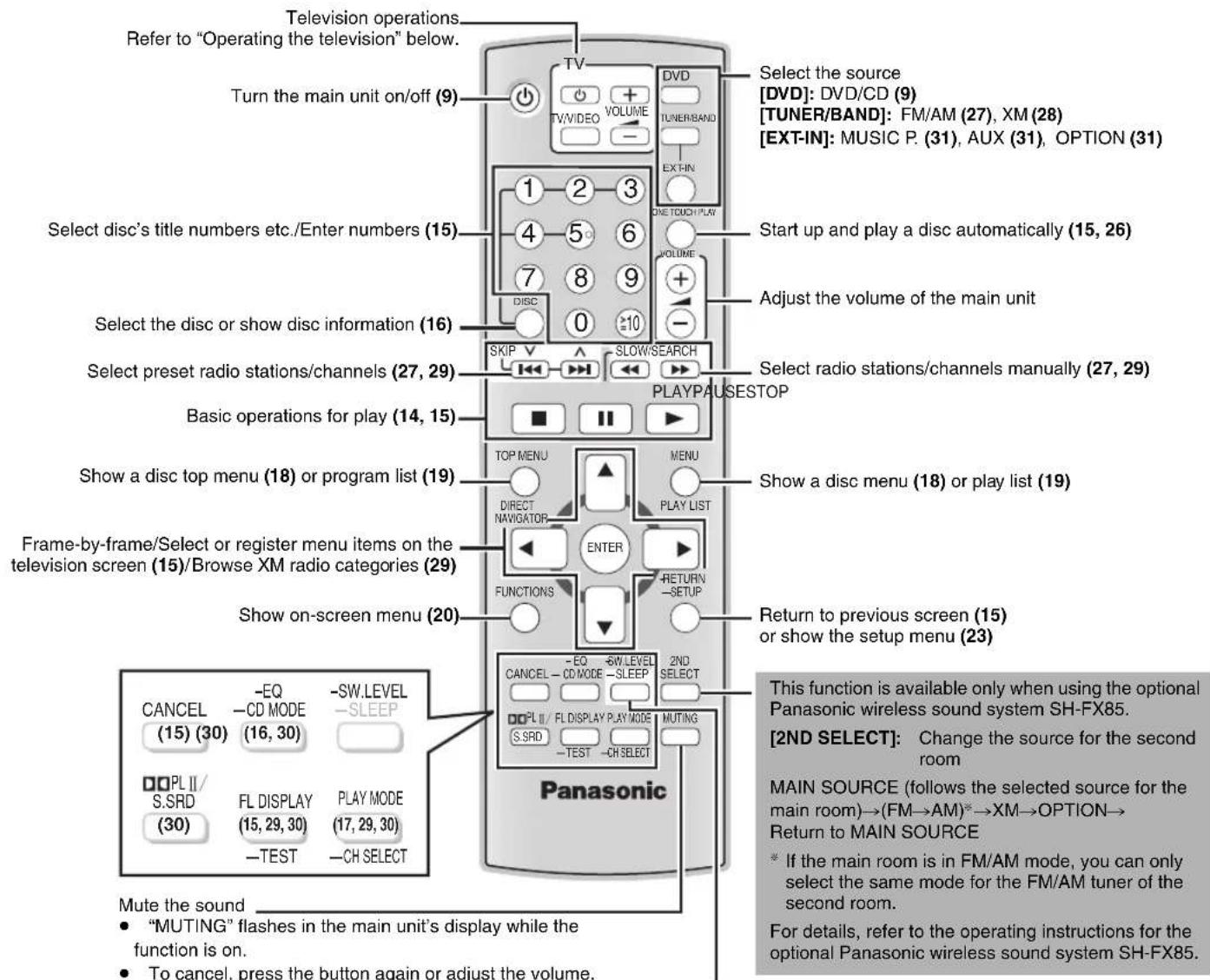 Television operations Refer to "Operating the television" below. Turn the main unit on/off (9) Select disc's title numbers etc./Enter numbers (15) Select the disc or show disc information (16) Select preset radio stations/channels (27, 29) Basic operations for play (14, 15) Show a disc top menu (18)…