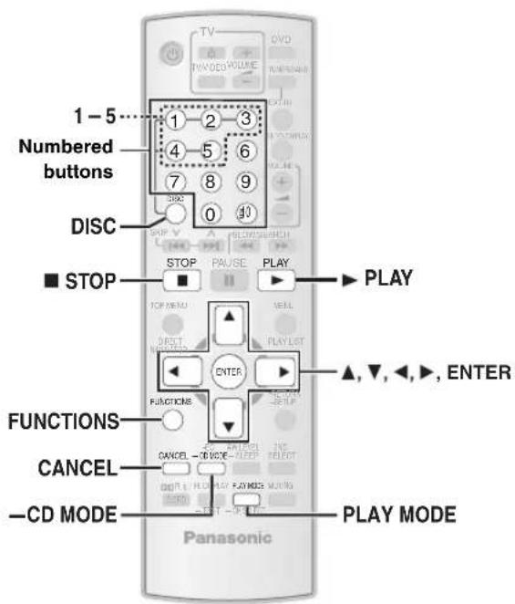 1 - 5 Numbered buttons DISC ■ STOP FUNCTIONS CANCEL - CD MODE TV DVD MINI/OVID VOLUME 1 2 3 4 5 6 7 8 9 0 10 STOP PAUSE PLAY TOP MENU NEALL NEXT RUNNOR ENTER FUNCTIONS CANCEL - CD MODE PLAY MODE ▲, ▼, ◀, ►, ENTER Play MODE Panasonic
