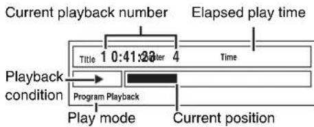 graph TD A["Play mode"] --> B["Program Playback"] B --> C["Playback condition"] C --> D["Elapsed play time"] D --> E["Current playback number"] style A fill:#f9f,stroke:#333 style B fill:#ccf,stroke:#333 style C fill:#cfc,stroke:#333 style D fill:#fcc,stroke:#333 style E fill:#ffc,stroke:#333
