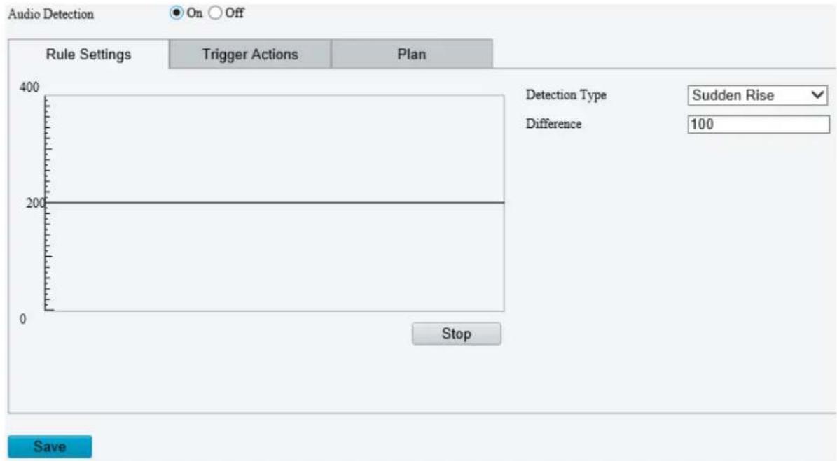 Audio Detection On Off Rule Settings Trigger Actions Plan 400 200 0 Stop Detection Type Sudden Rise Difference 100 Save