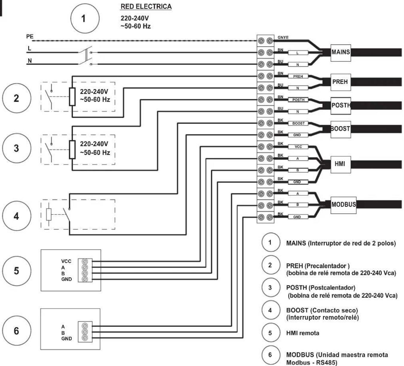 Baxi Sila RCV 400 - Conexiones eléctricas - 1