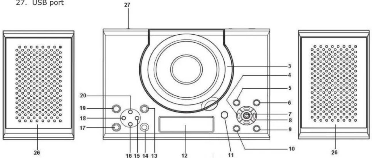 27. USB port 26 27 20 19 18 17 16 15 14 13 12 11 3 4 5 6 7 8 9 10 26