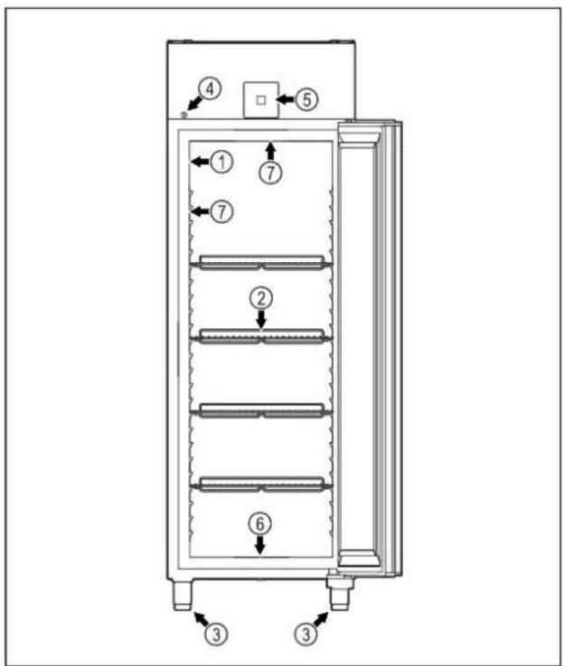 LIEBHERR FRPSvh 6511 - Συνοπτική παρουσίαση συσκευής και εξοπλισμού - 1