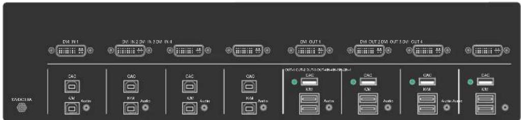 DVI IN1 20V In 2.5V In 3.0V In 4 DVI OUT1 DVI OUT 2.5V OUT 3.0V OUT 4 CAC RSM Auto CAC RSM Auto CAC RSM Auto CAC RSM Auto CAC RSM Auto CAC RSM Auto