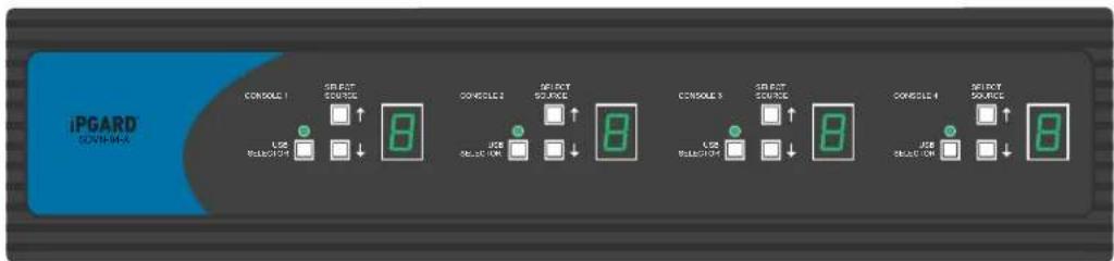 iPGARD 50V-54 CONSOLE 1 USB SELECTOR 4 SELECT SOURCE 8 CONSOLE 2 USB SELECTOR 6 SELECT SOURCE 8 CONSOLE 3 USB SELECTOR 4 SELECT SOURCE 8 CONSOLE 4 USB SELECTOR 7 SELECT SOURCE 8