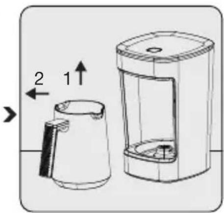 Diagram showing two types of kitchen appliances with directional arrows and labels 1, 2, indicating movement or orientation.
