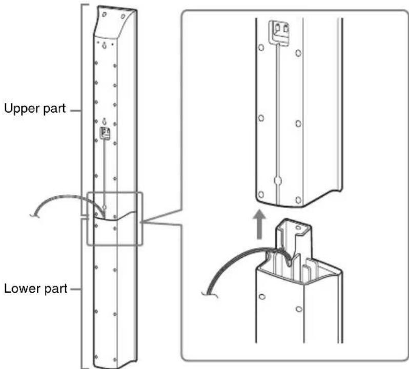 Upper part. Lower part.